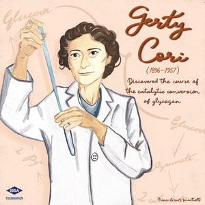 Gerty_Cori_Square