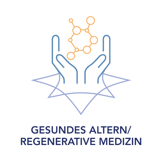 Gesundes Altern/Regenerative Medizin