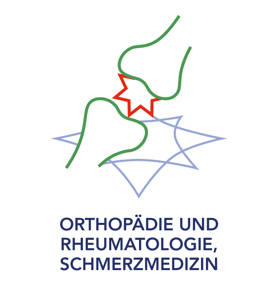 Orthopädie und Rheumatologie, Schmerzmedizin