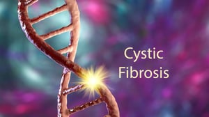 cystic-fibrosis-cftr-gene